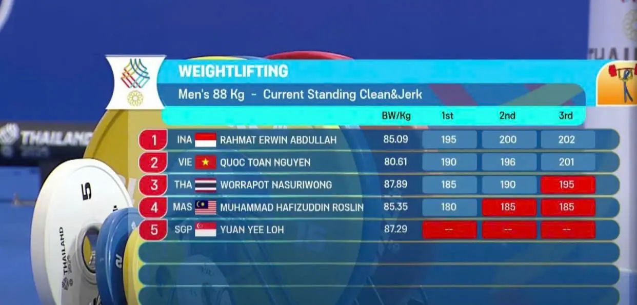 Đài PTTH Hà Nội